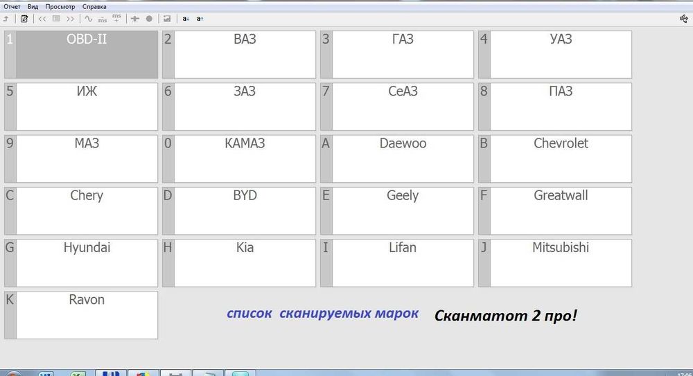 Автоэлектрик Газель, ВАЗ, Уаз.