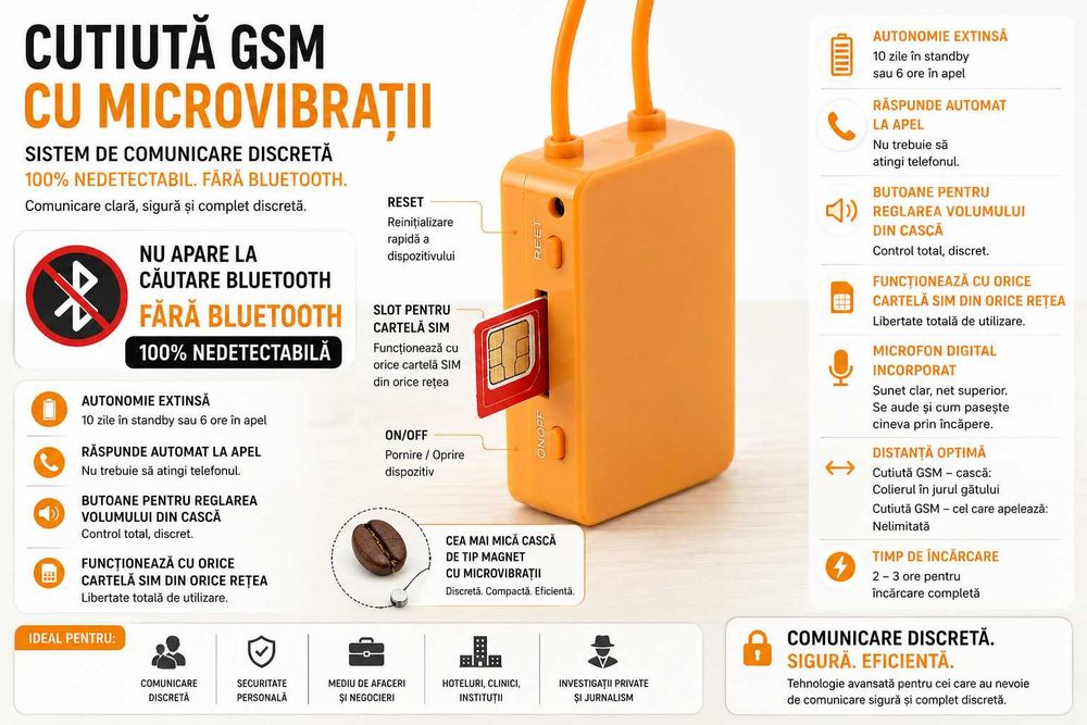 Casti de copiat cu Microvibratii - Sisteme de copiat RM-200C, vibratii pe timpan, Set 12 casti Magnet, orice cartela SIM