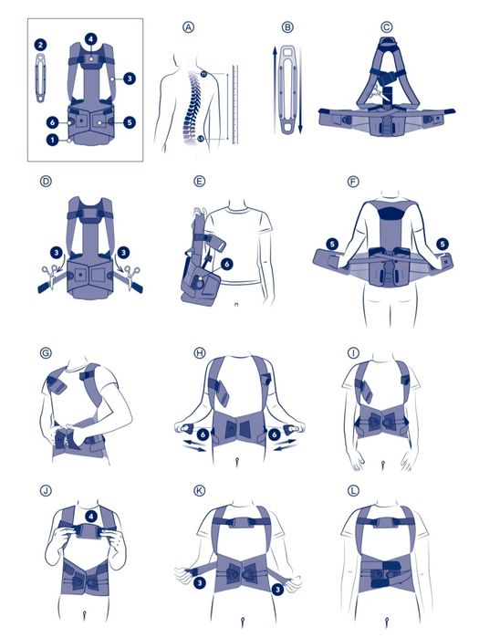 Orteza vertebrală Thuasne