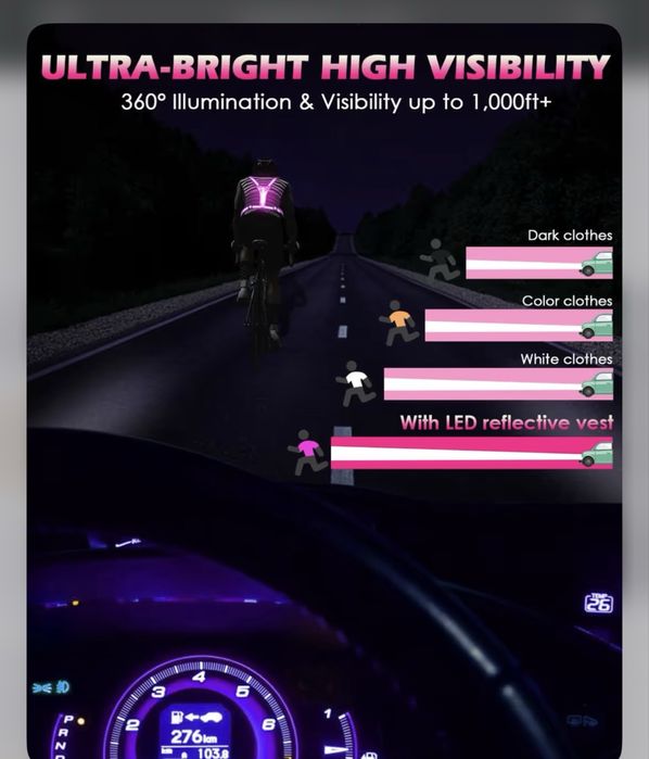 Светлоотразителна жилетка