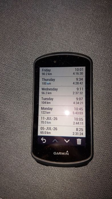 Garmin Edge 1030 Plus – GPS pentru ciclism + accesorii – stare excelentă