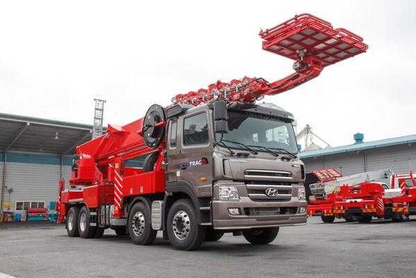 Услуги Автовышка 28,36,45,60,75метров