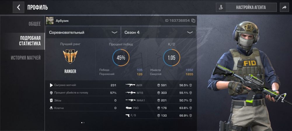 Продам ак в стандоф 2