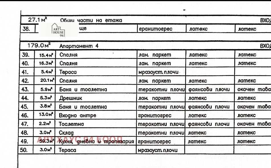 Продава се Четиристаен апартамент в София, Лагера - 217 кв.м за 3000 €/кв.м - Снимка #10