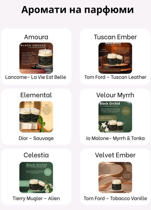 Ароматни масажни свещи