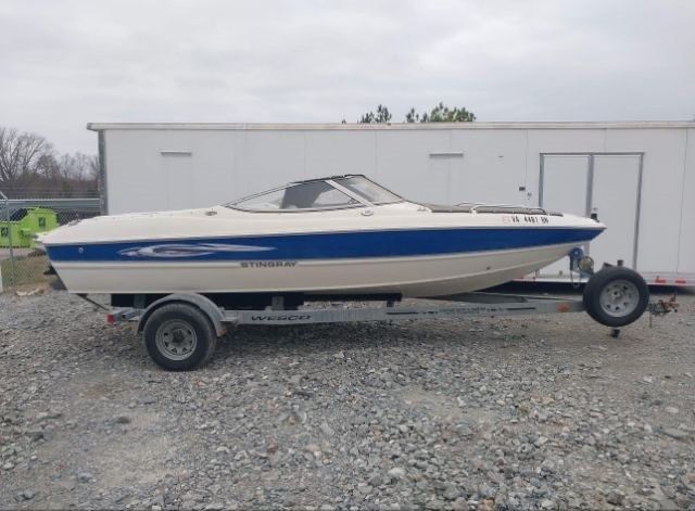 Катер Stingrey 190