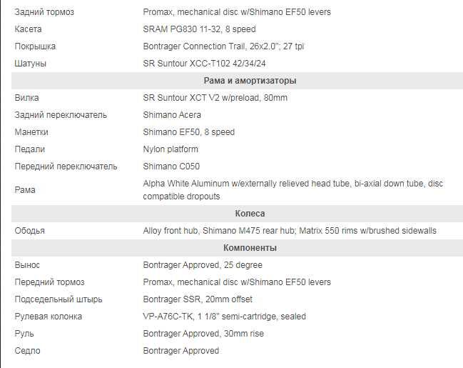 Велосипед Author, Trek, Giant, SCOTT, Cannondale, Centurion, GT, Cube