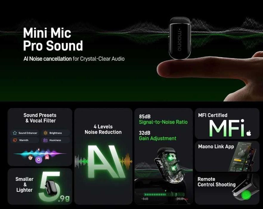 Безжичен микрофон с AI шумопотискане - USB-C порт, чисто нов