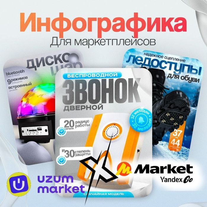 Создание инфрографики