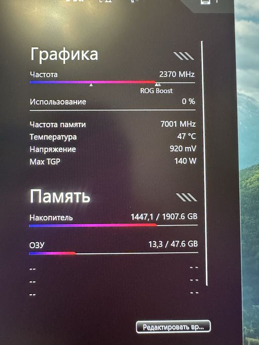игровой ноутбук Asus Rog Strix G16