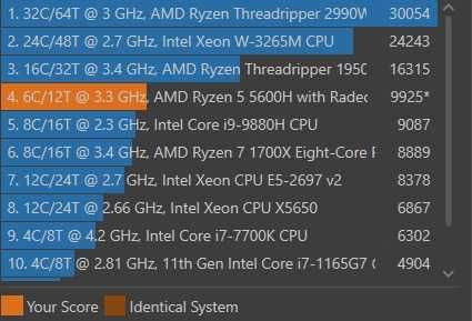 Laptop Gaming Lenovo LEGION 5 15ACH6 3060 5600h 16GB RAM