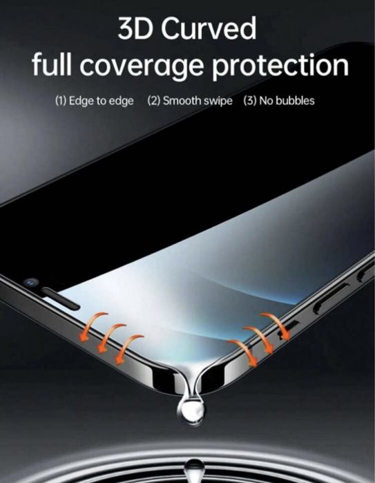 Folie privacy sticla protectie iphone 16 /16 PRO/ 16 PRO MAX