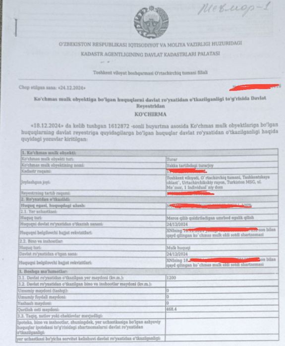 Продаётся срочно