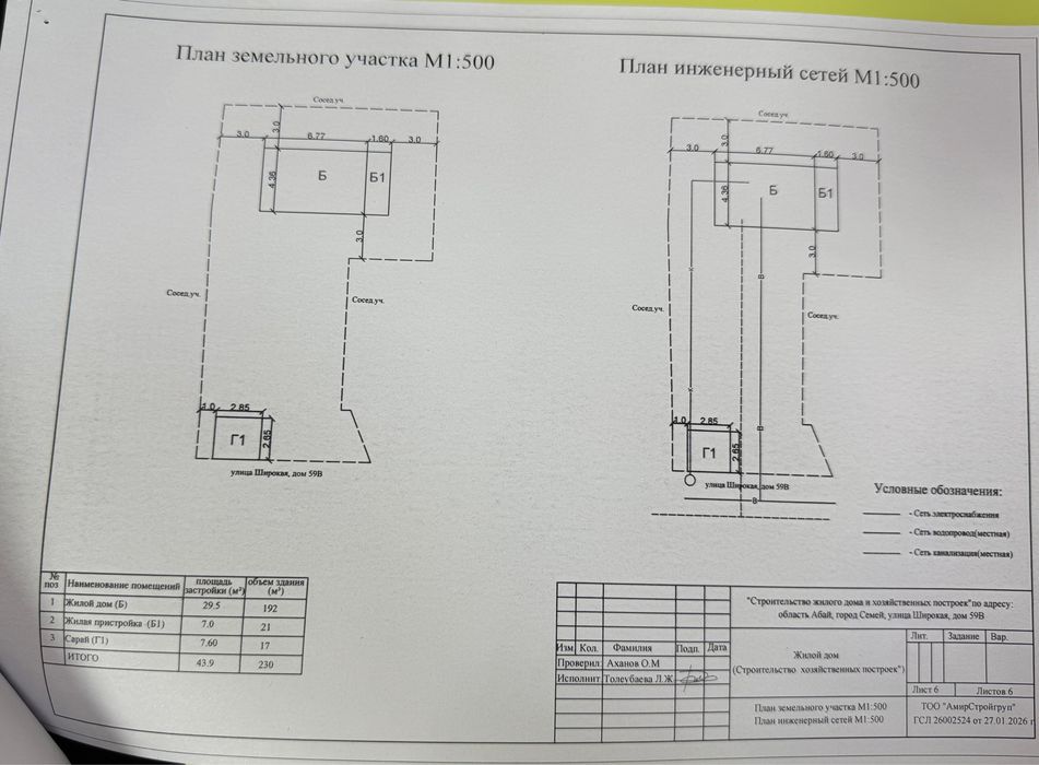 Цем.пос.-НахаловкаДом 2 этажа