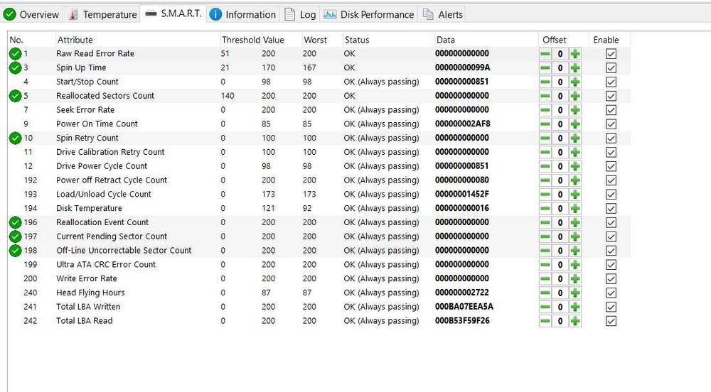 Външна кутия за диск Orico 3.5" HDD + 1tb хард WD 100% здраве