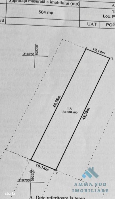 Teren Intravilan - 1.008 mp - Zona Buna - Strazi Asfaltate