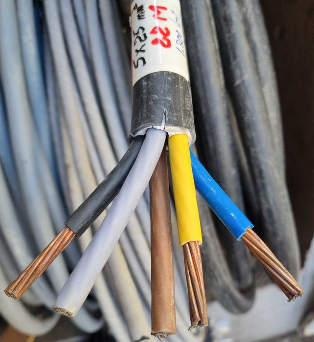 Cablu CYYF 1,5 și 2,5 și 4