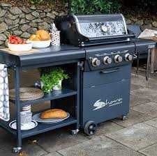 Газовые грили Sahara