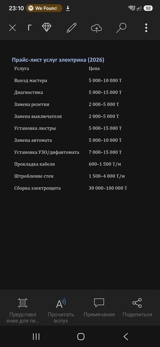 Услуга электрика