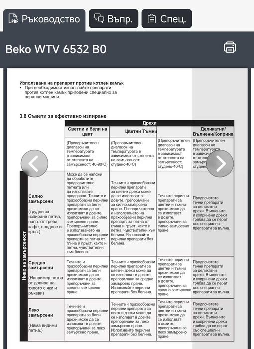 Beko WTV 6532 Bo,A+++ пералня