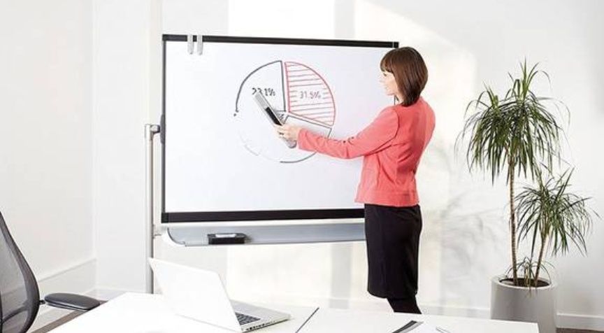 Маркерная доска в Астане. Пробковая доска для офиса