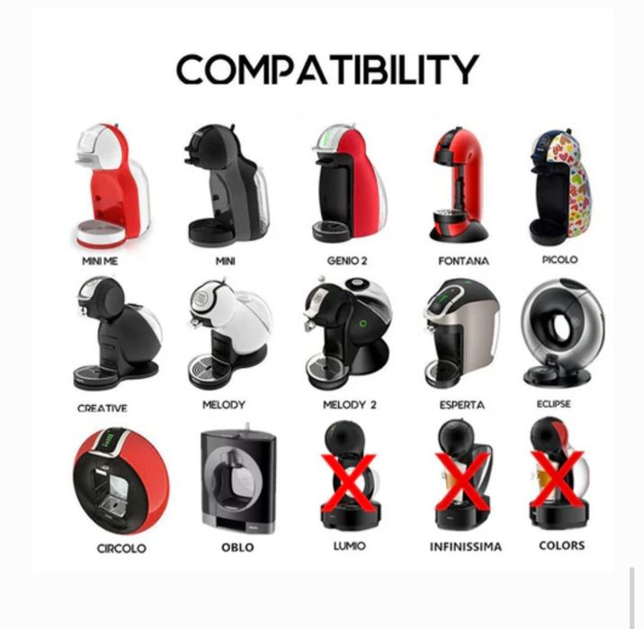 Налични НОВО!АДАПТЕРНА КАПСУЛА за Nescafe Dolce Gusto към насипно кафе