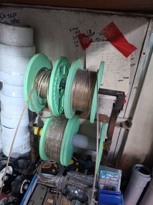 Трос в аплетке разного диаметра