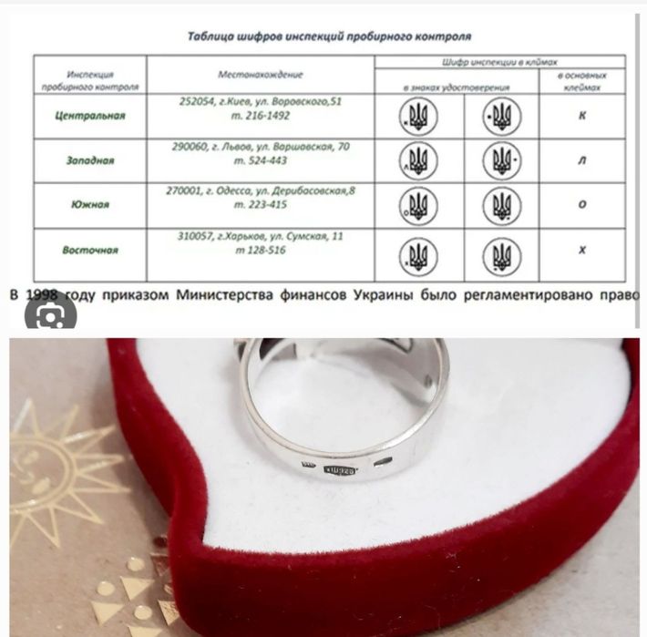 Серебряное кольцо