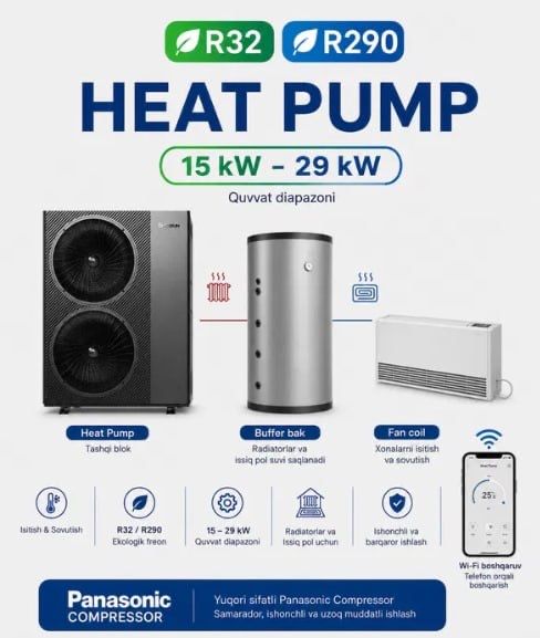 Issiqlik nasoslari, heat pump, тепловой насос
