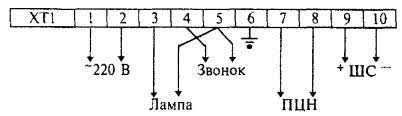 Прибор охранной сигнализации «Сигнал ЗМ-1.ссср.