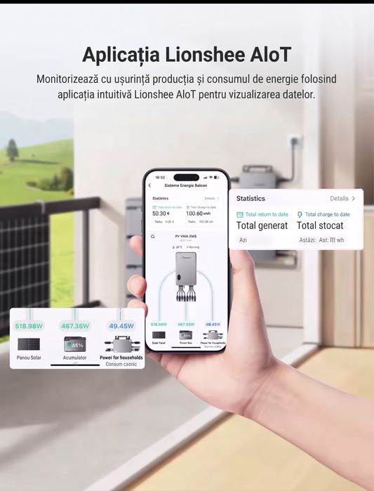 Sistem Stocare Energie Solară Balcon 2048Wh LiFePO4 + Hub 1600W