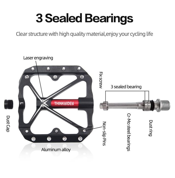 Pedale ThinkRider 3 rulmenti NOI MTB,  Hardtai xc l