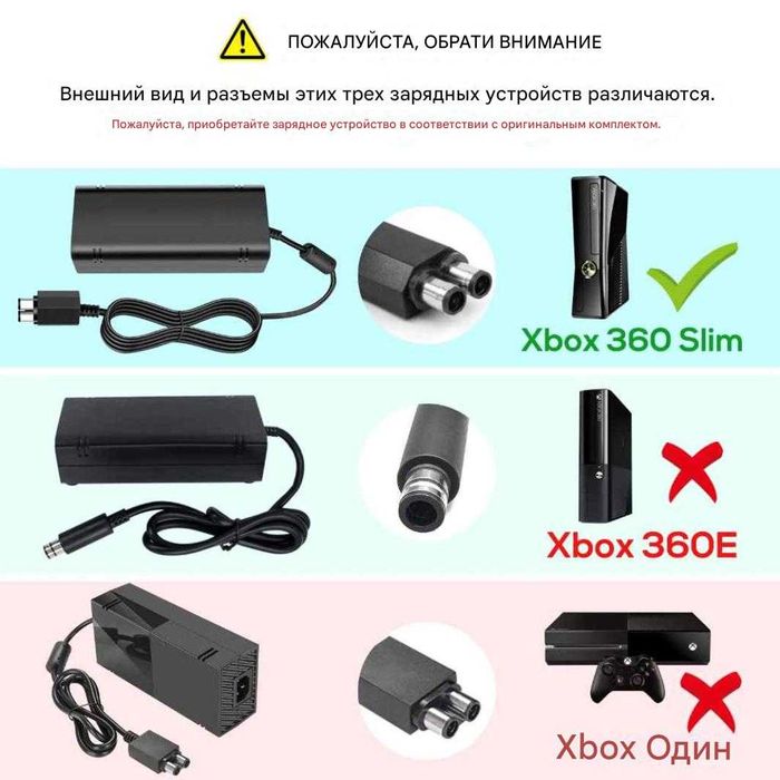 Блок питания Xbox 360 Slim оригинал