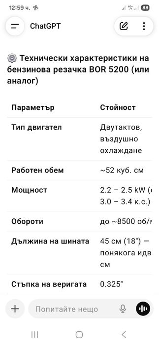 Моторна резачка BOR 5200