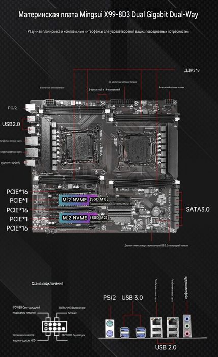 Материнская плата в комплекте.