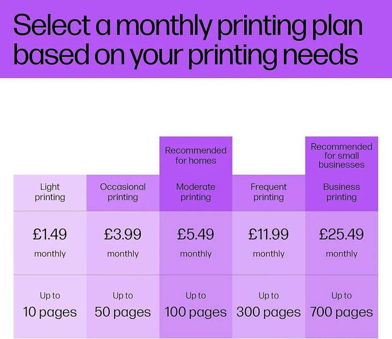 Нов HP Envy 6020e мострен скенер + многоцветен принтер модел 2023г.