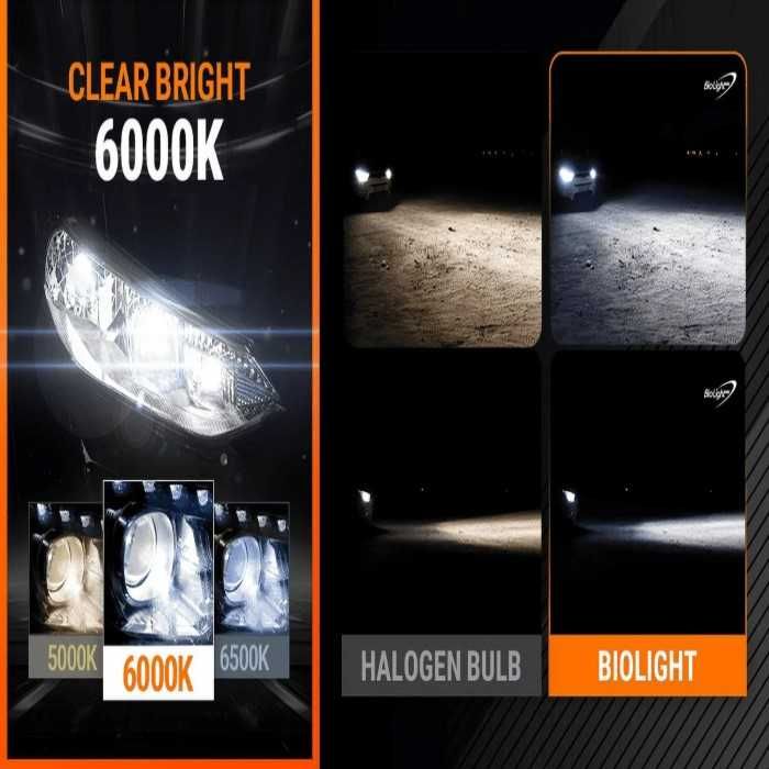 LED крушки Automat, Canbus, Mini, H13, 12000LM, 12V, 6000K