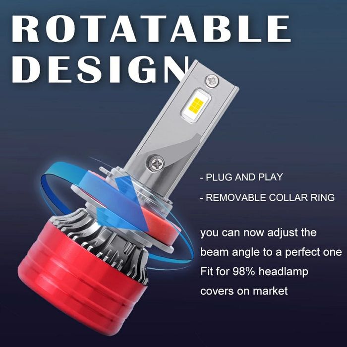 Kit Două Becuri Led Generatie 2025 H1,H4,H7,H8,H9,H11,H15(24000LM/600