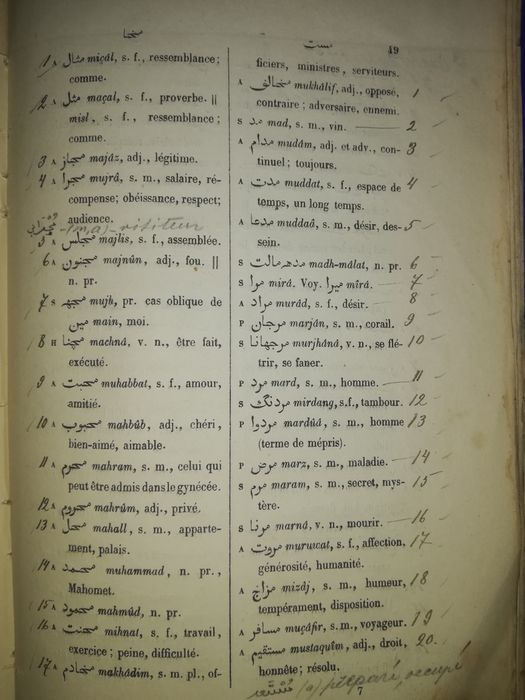 Индийско-Французский словарь 1858г.