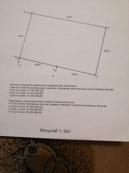 Земельный участок.