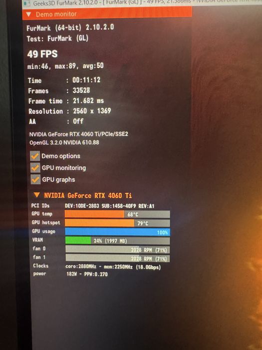 RTX 4060ti Aero