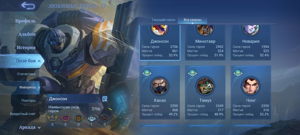 Аккаунт Mobile legend