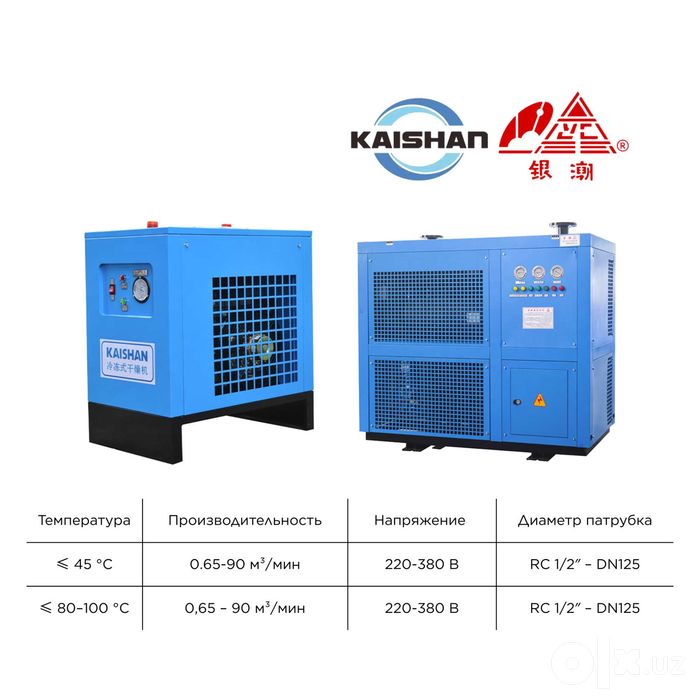 Рефрижераторный осушитель сжатого воздуха KAISHAN KSAD — 2,5–90 м³/мин