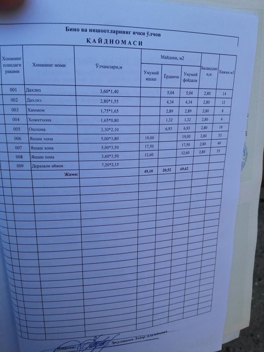 Продаётся 3 комнатная квартира в г Янгиюле