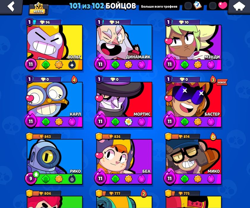 Аккаунт Brawl Stars олд и донатерский