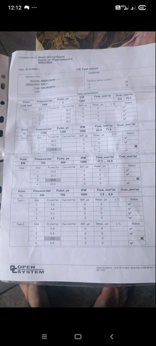 Дюзи рециклирани готови за монтаж