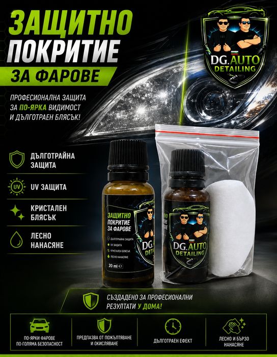 Защитно покритие за фарове