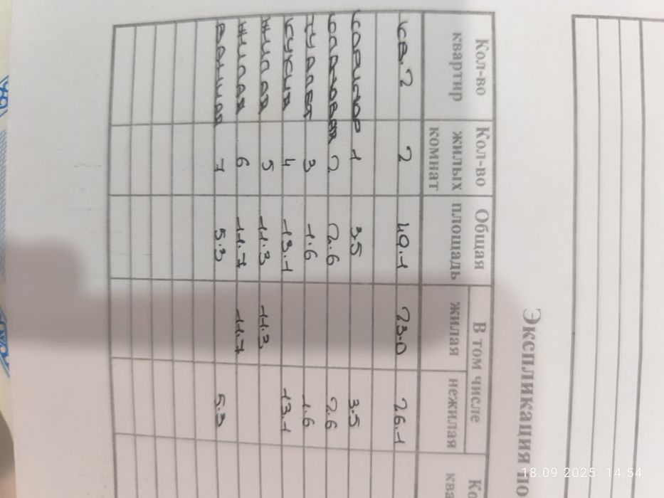 Продается Полдома