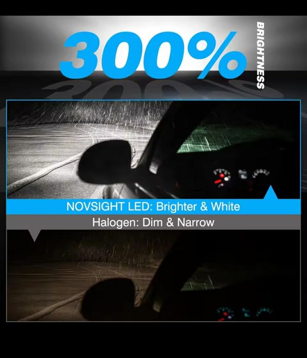 2 seturi de Leduri Novsight H11 Plug-play la 120 lei