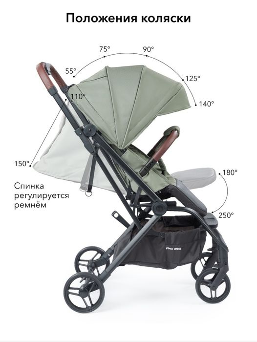 Коляска прогулочная